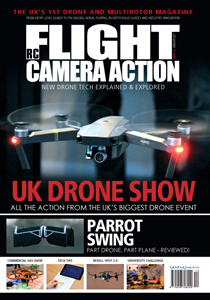 RC Flight Camera Action Cover